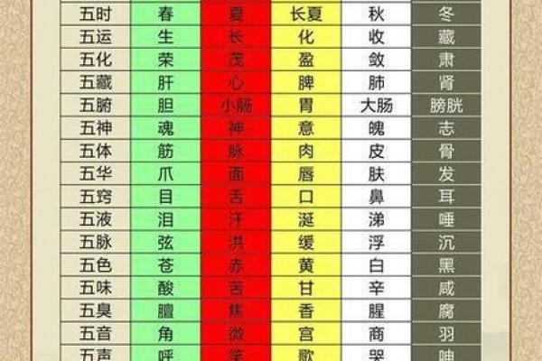 1994年生男孩的命运与性格解析：探索阴阳五行的奥秘