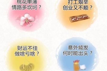 鸿运当头：运势转变的秘密与实现方法