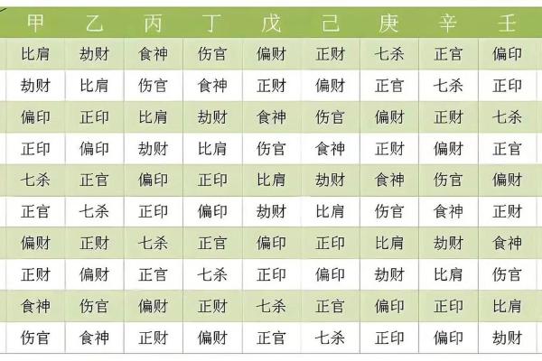 1981年出生的人命运如何？深入解析其命理特征与人生道路