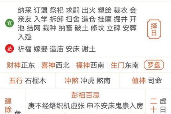 腊月十二出生的人：解读命运与性格的深意