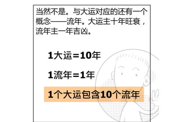 根据出生月份解读你的命运：每月出生的命理密码与人生轨迹