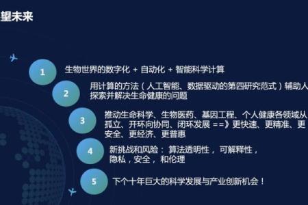 2005年出生的人命运解析：探索他们的性格与未来机遇