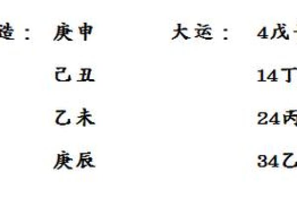 丁亥甲辰命格解析：掌握命运之钥，开启人生新篇章