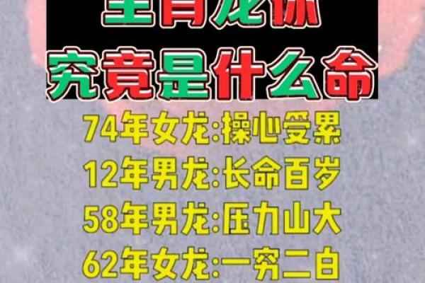 1988年属龙的命运与性格分析：揭开神秘面纱