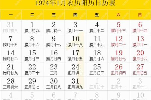 2020年农历命理解析：解锁你的命运与性格特征