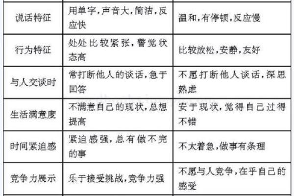 1963年出生者的命运解读：探索他们的性格与人生旅程