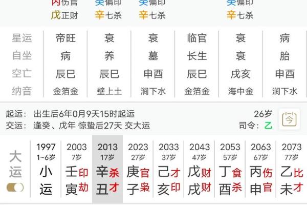 揭开命理的神秘面纱：庚子、乙酉、甲寅、丁卯之命解析