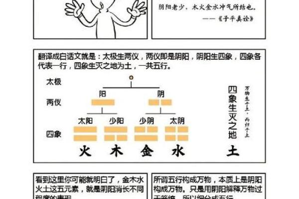 揭示夭折命运的奥秘：深入探讨早逝生命的命理学