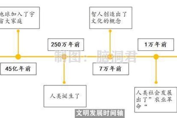 1978年腊月二十：命运的转折与人生的启示