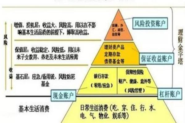 51岁属鸡人命运解析：事业、财富与幸福的结合之道