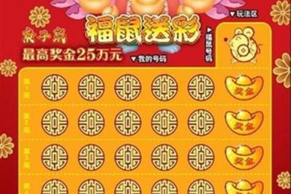 2021年正月：探索生肖白鼠背后的解读与影響