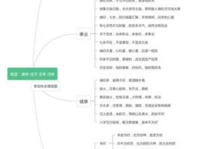 癸巳年出生的人：命理解析与性格特征