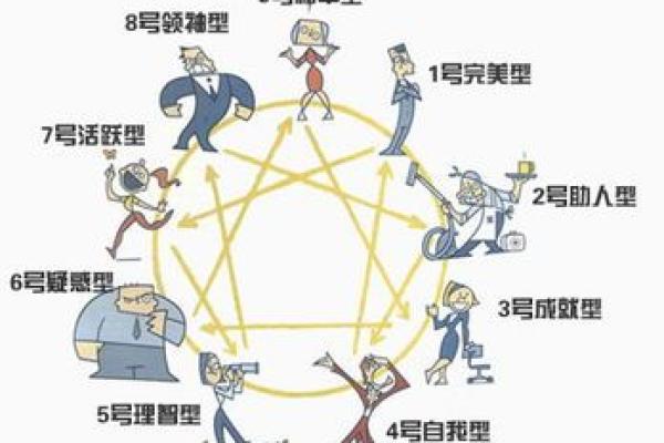 五零年属虎的人生：解码他们的命运与性格特征