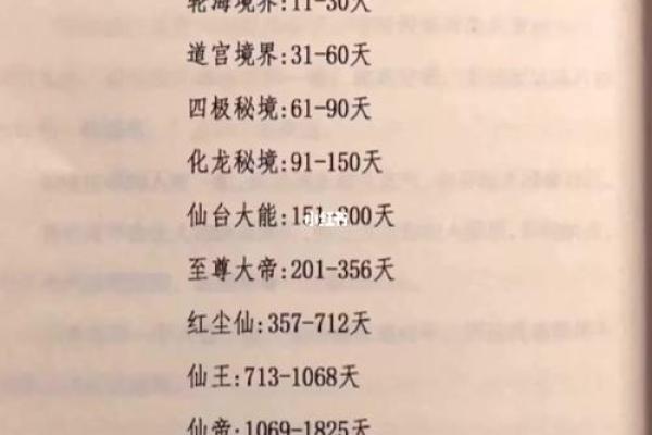 属狗人的命运解析：探索54种命理秘境