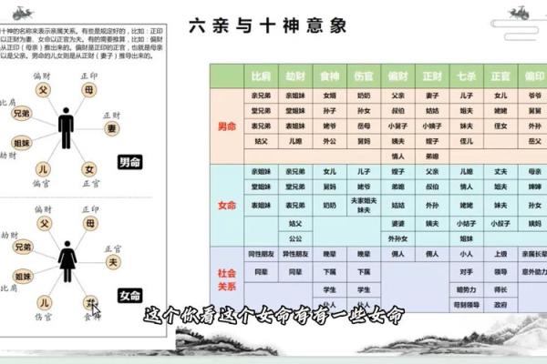 庚午年出生的命格与性格分析：探秘五行之中独特的命理之旅