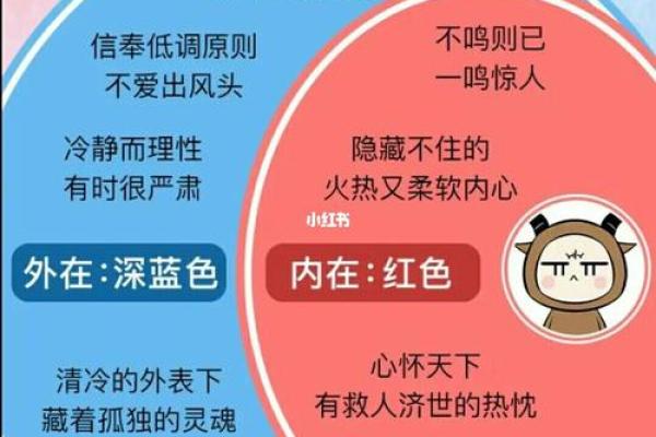 肩膀往下划的命理解析：揭示你的人生走向与性格特征