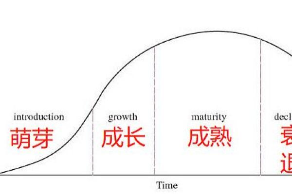 1959年出生的人命运解析：不一样的人生轨迹与性格特点