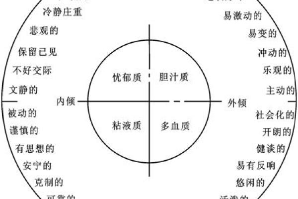 揭秘甲戌年出生的人格特质与命理解析