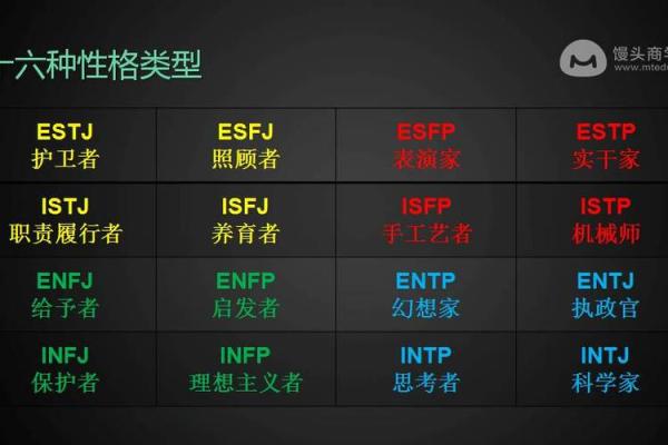 揭秘：12月30日出生的人命运与性格分析