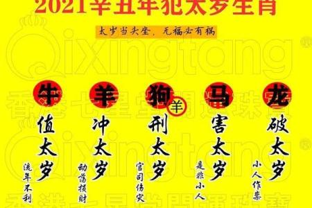 2021牛年命理解析：牛年出生的命格与性格特点探秘