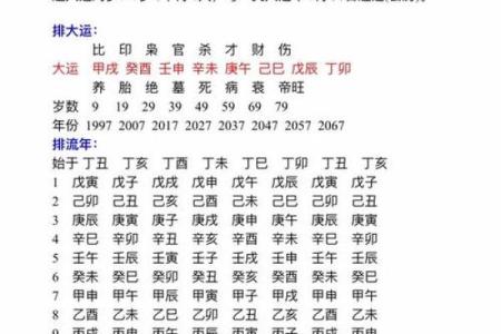 2021年58岁命运解析：生活、事业与情感的多重交织