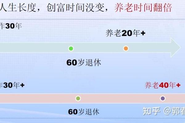 富贵长寿之命：探寻人生的真正财富与幸福