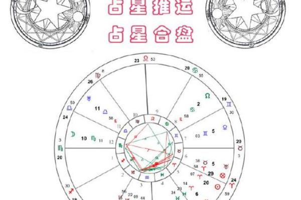 1994年出生的人命格解析：探索你的命运与性格特点