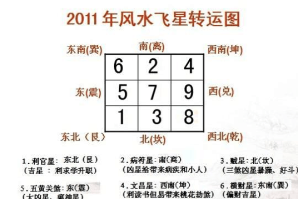 2018年枸年命理解析：适合的职业与运势风水指南