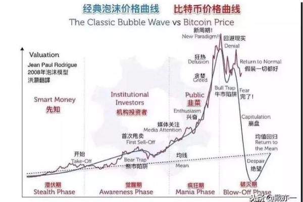 1999年：命运之年，时光的转折点与人们的生活变迁