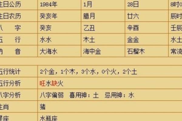 75年是什么水命？揭开这一年的神秘面纱！