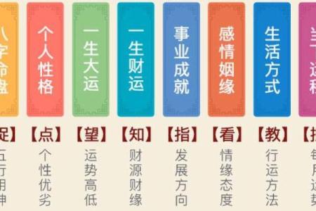 1999年5月出生的人命理解析：揭示命运的奥秘与人生方向