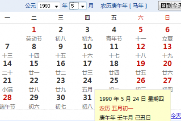 分析1993年4月30日出生者的命理特征与运势