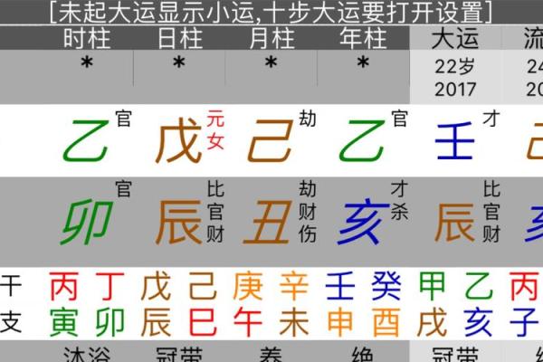 1994年出生的人究竟属于什么命？探秘八字命理的奥秘！