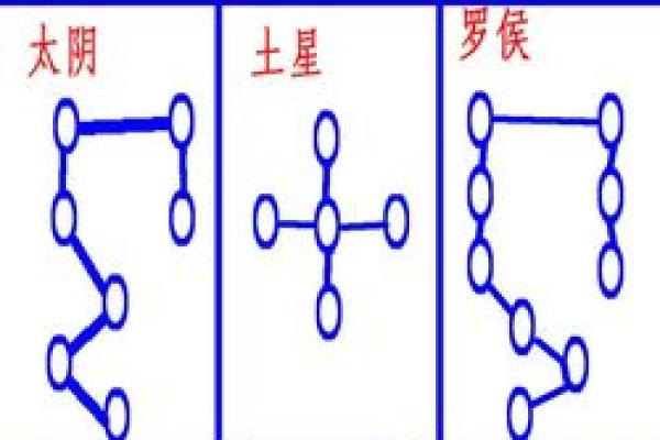 命日元解密：男女命的不同与深意探讨