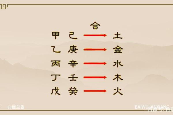 火命女人适合什么名字？揭开命名的奥秘与智慧！