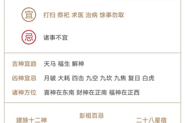 2022年纳音命理解析：揭示你的命运与性格特点