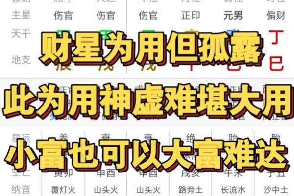 男命八字中的“财星”解析：揭示女婿的潜在特点与影响力