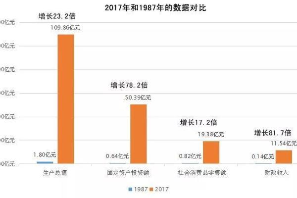 揭秘2017腊月出生的命运：人生的独特轨迹与发展