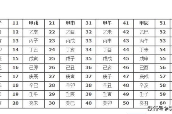 揭秘1958年属狗人的命理特征与人生运势