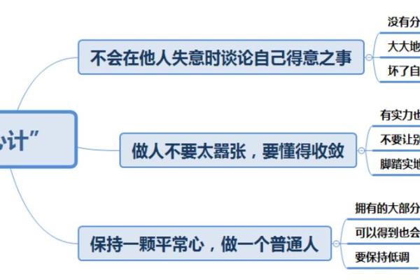 高头小脚命：解析动物们的独特生存智慧与启示