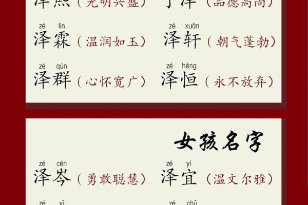 根据木命起名，如何选取寓意深刻的名字？