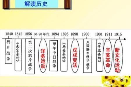 2021年的命运探索：如何解读自己的命格与未来发展