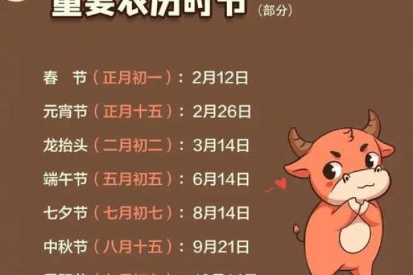 2021年牛宝宝的命运分析：如何揭示牛宝宝的潜力与挑战