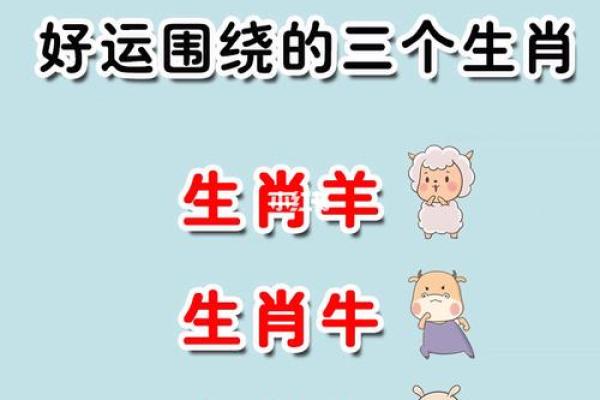 1987年子时出生的命运解析：命理深度剖析与人生启示