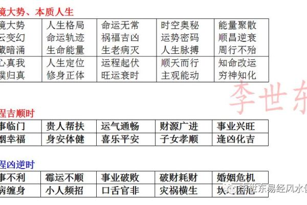 96年和93年出生的命运对比：人生轨迹的不同与启示