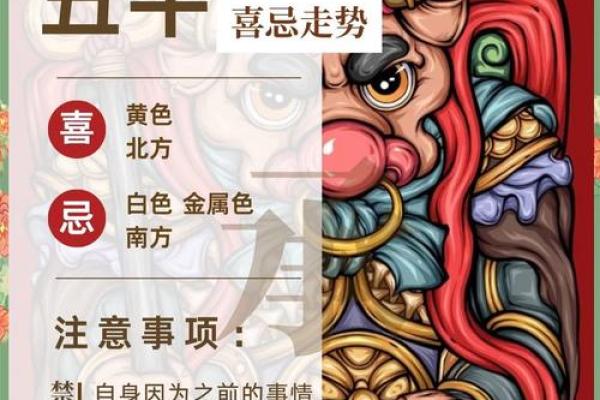 壬寅年运势解析：什么命在这一年走运最佳？