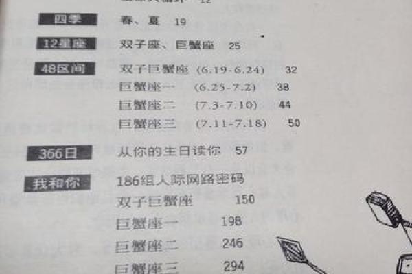 1988年出生的人属什么生肖？揭开生肖背后的命运密码