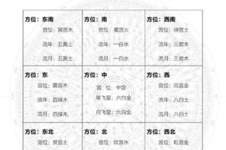 命理与建筑行业：适合从事建筑工作的命格解析