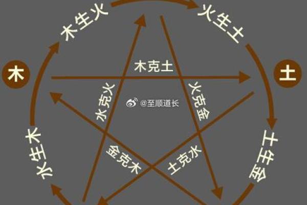 揭秘出马人的命格：如何透视命运与机遇的相互交融