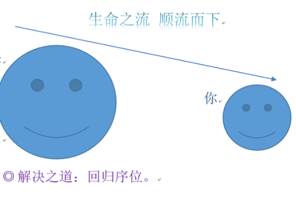 小指内弯的人命运解析：揭示内心世界和人生走向的秘密